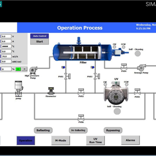 Working Principle of Marine Ballast Water Treatment System